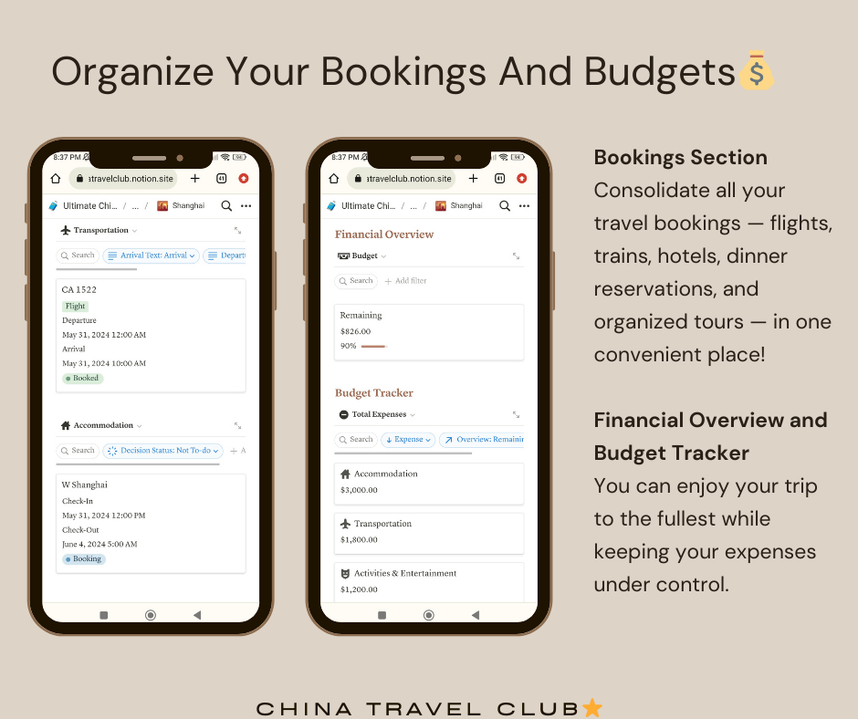 Organize Your Bookings And Budgets